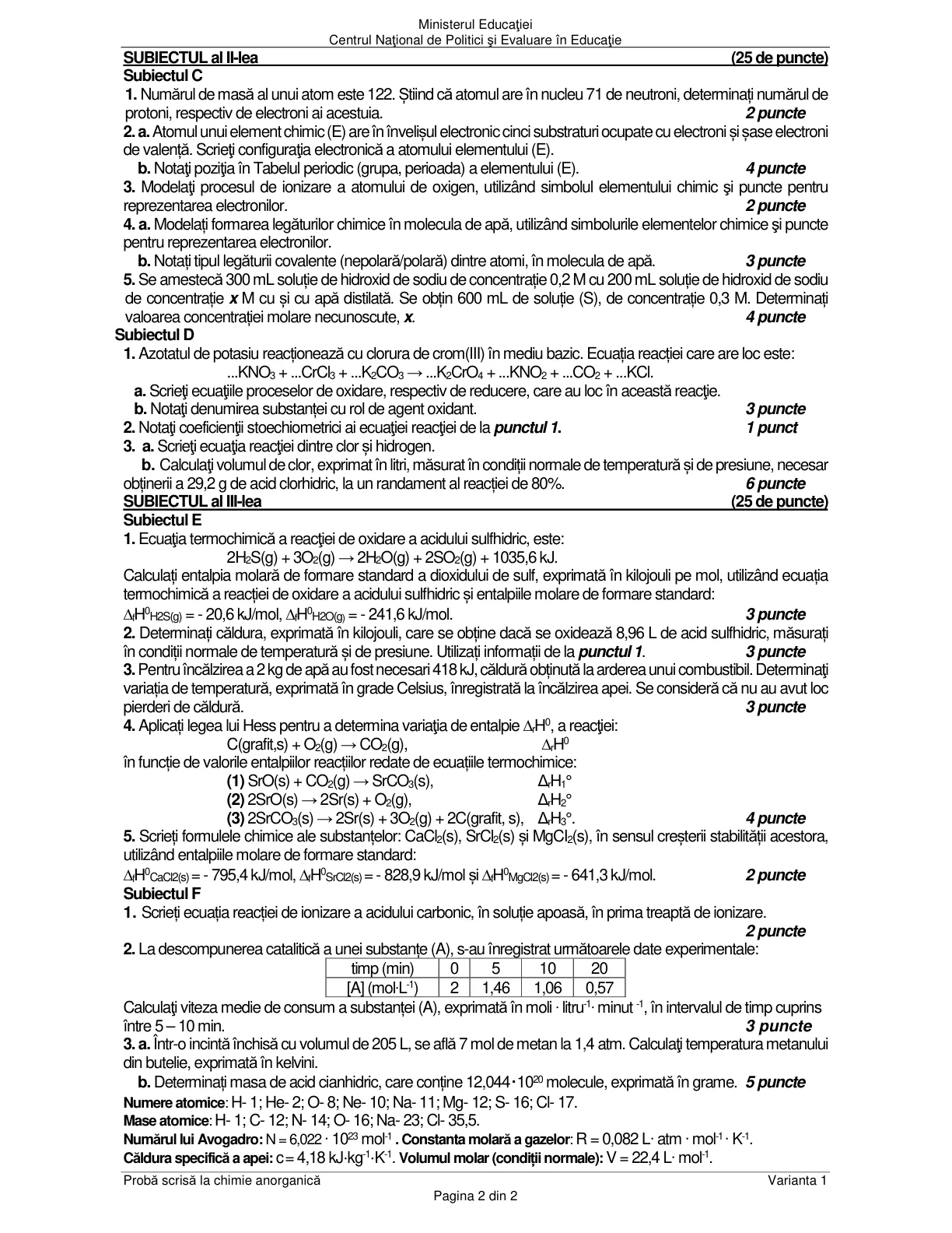 Pagina din subiect cu figura sau tabelul itemului