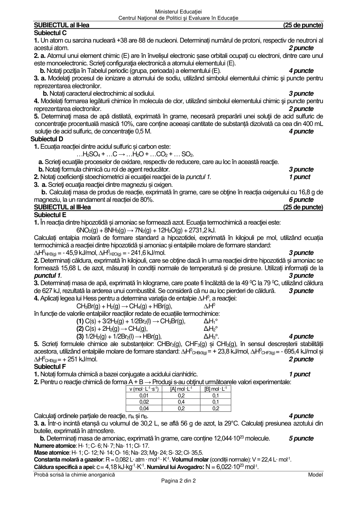 Pagina din subiect cu figura sau tabelul itemului