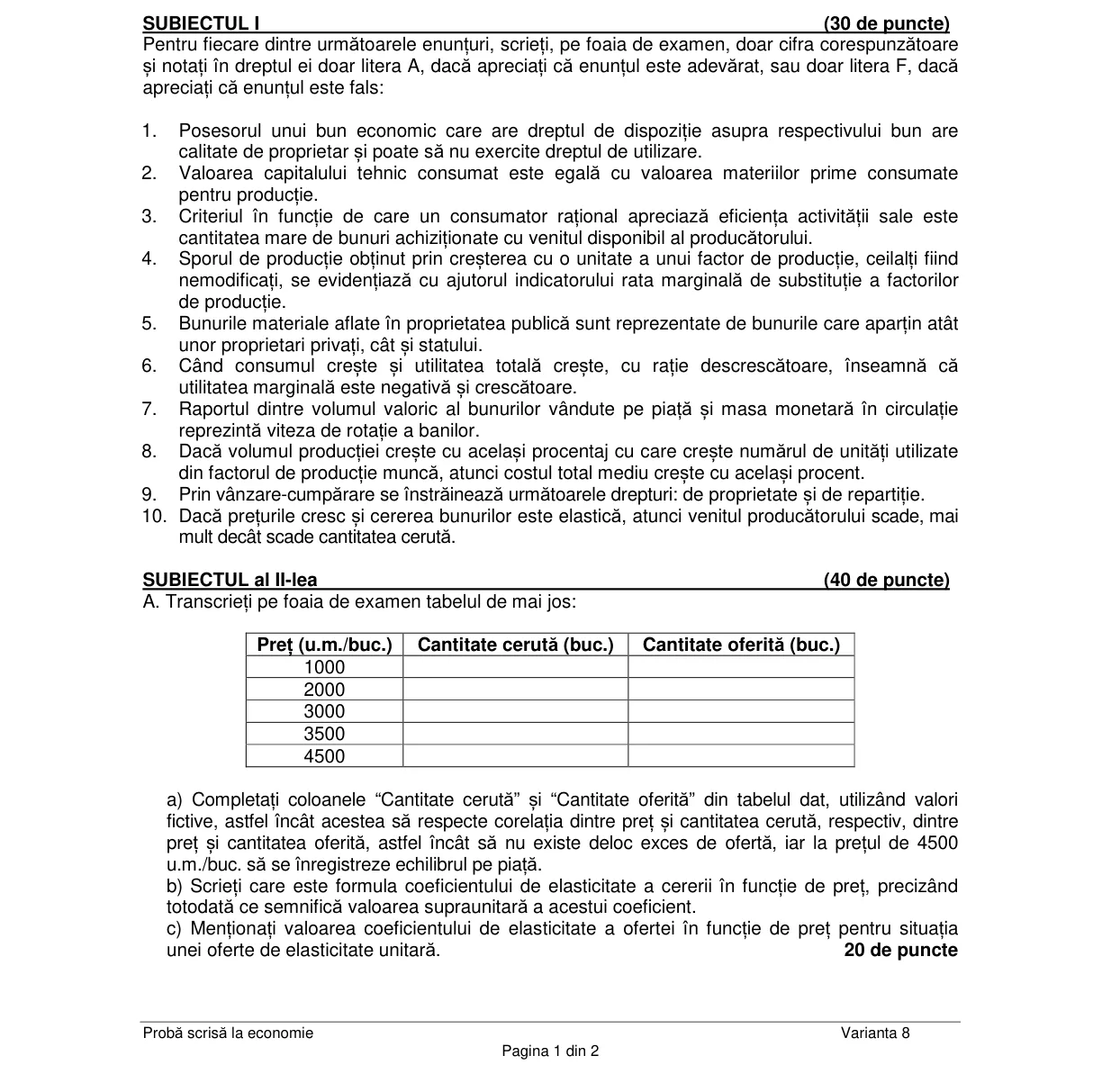 Pagina din subiect cu figura sau tabelul itemului