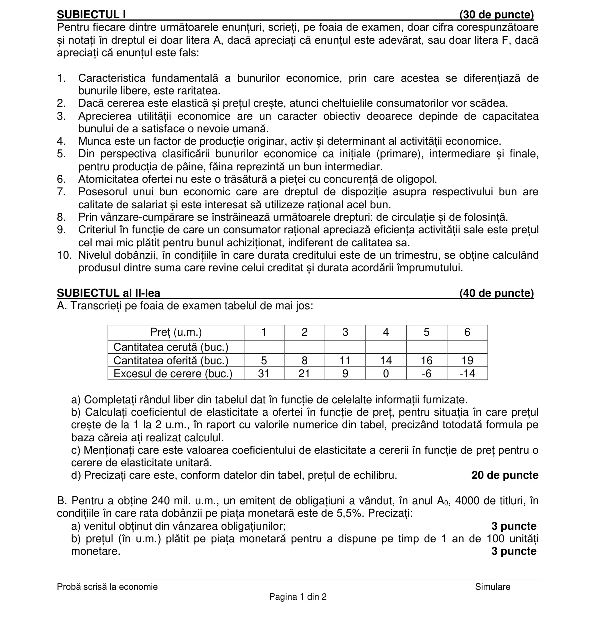 Pagina din subiect cu figura sau tabelul itemului