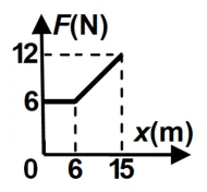 Figura din subiect