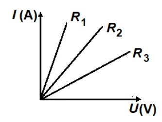 Figura din subiect