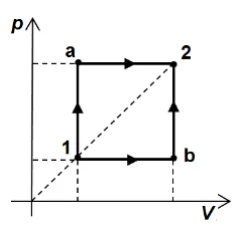 Figura din subiect