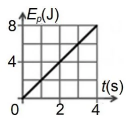 Figura din subiect