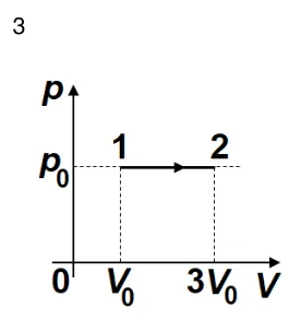 Figura din subiect