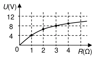 Figura din subiect