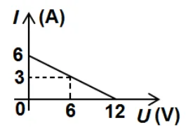 Figura din subiect