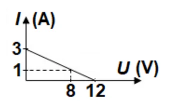 Figura din subiect