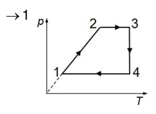 Figura din subiect