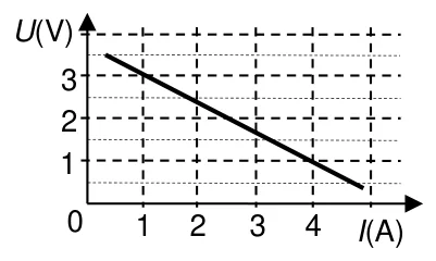 Figura din subiect