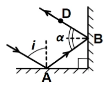 Figura din subiect