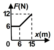 Figura din subiect