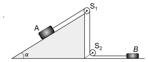 Figura din subiect