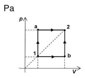 Figura din subiect