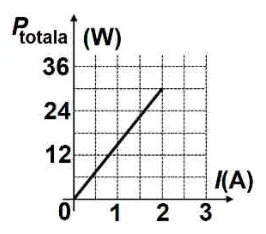 Figura din subiect