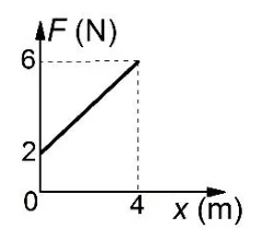 Figura din subiect