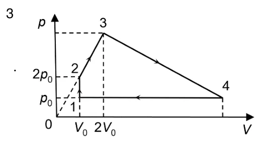 Figura din subiect