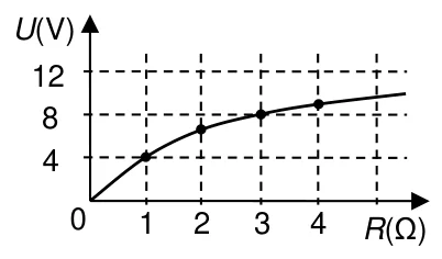 Figura din subiect