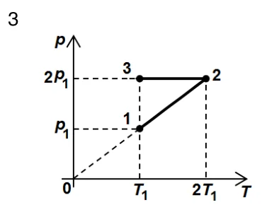 Figura din subiect