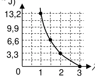 Figura din subiect