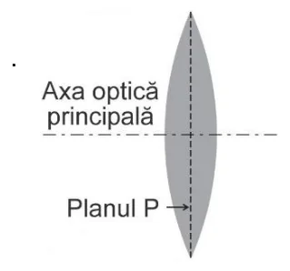 Figura din subiect