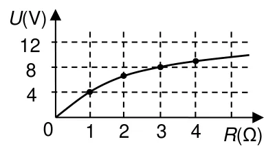 Figura din subiect