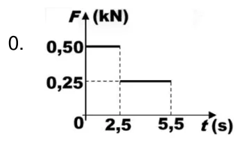 Figura din subiect