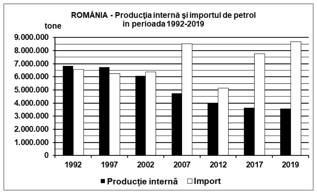 Figura din subiect