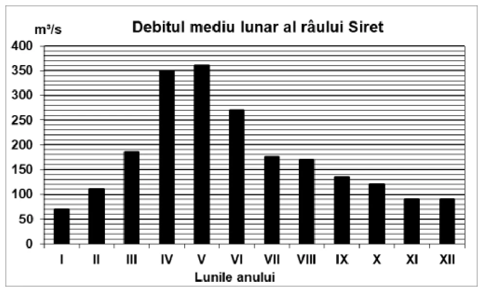 Figura din subiect