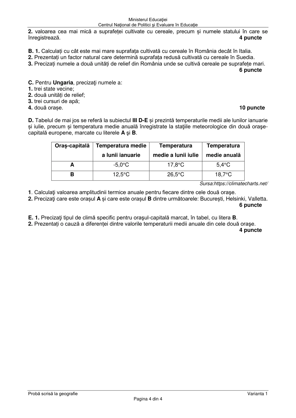 Pagina din subiect cu figura sau tabelul itemului