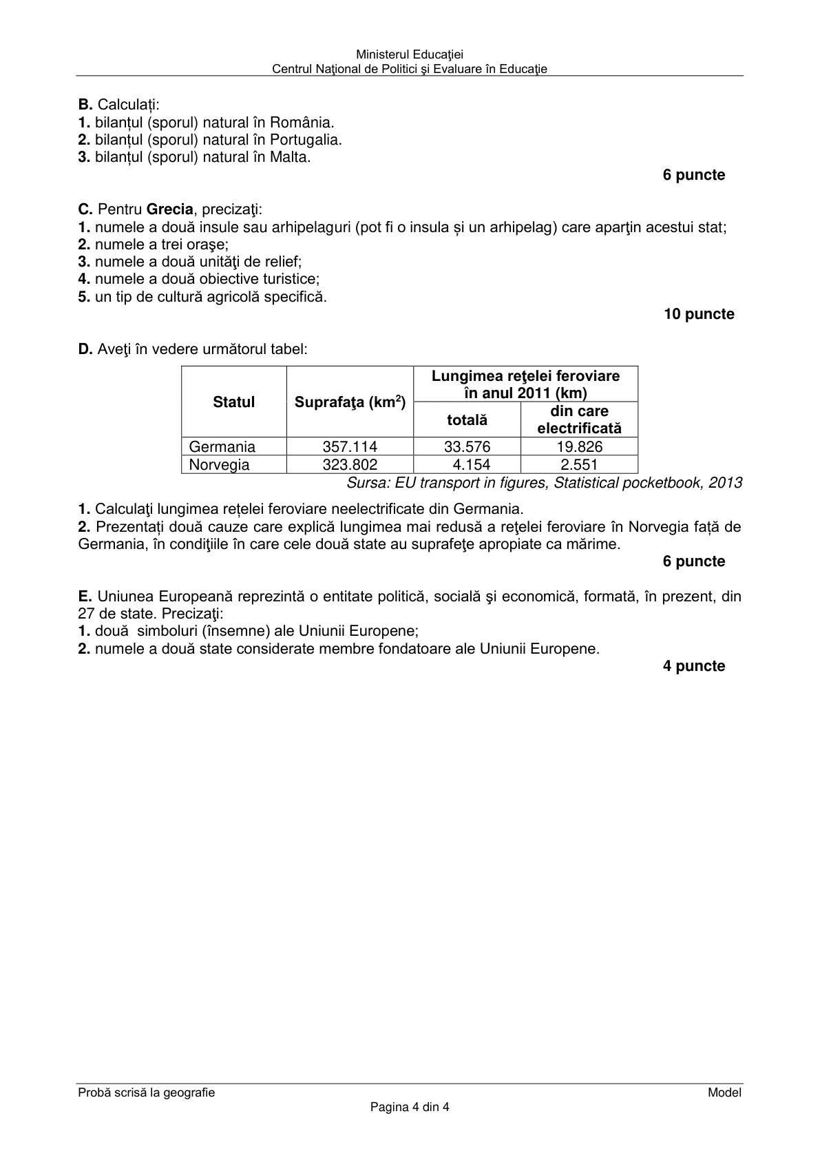 Pagina din subiect cu figura sau tabelul itemului