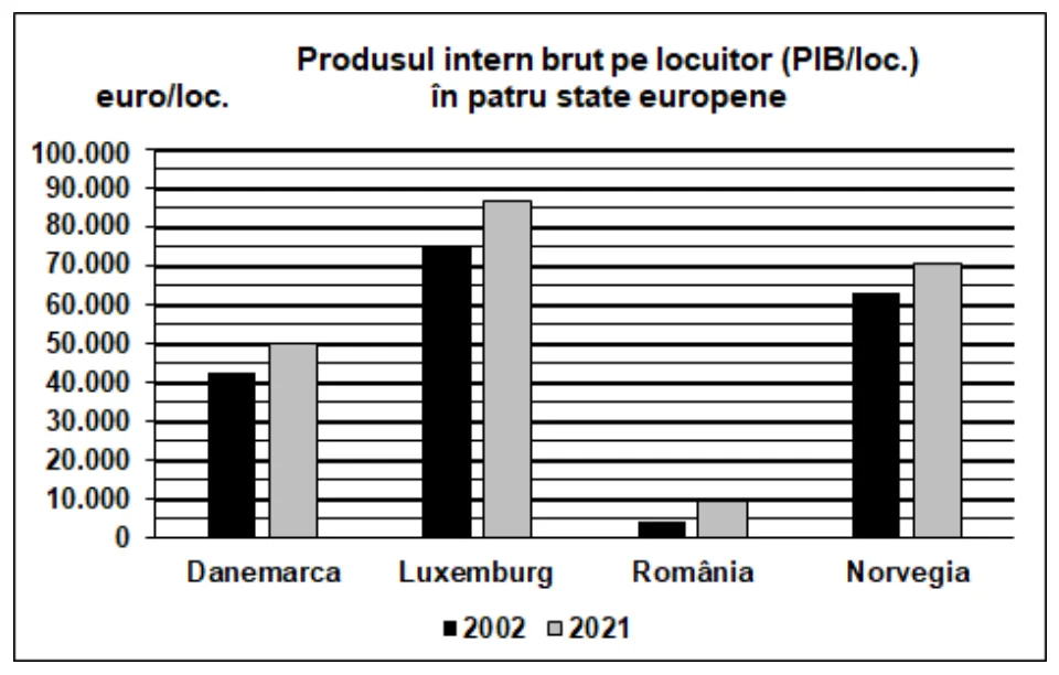 Figura din subiect