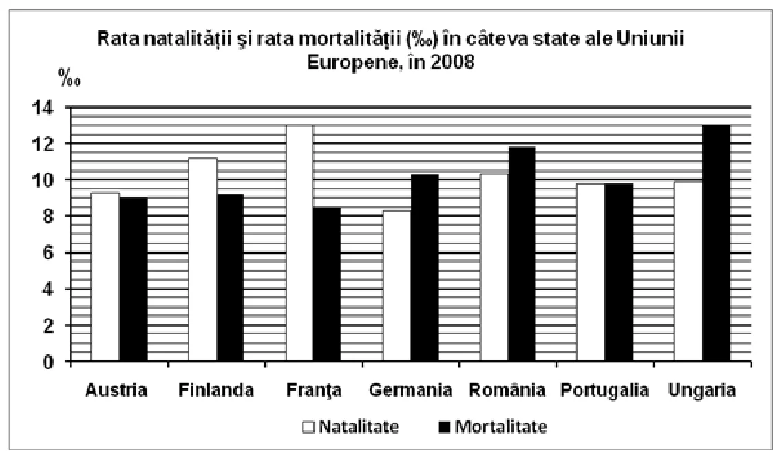 Figura din subiect