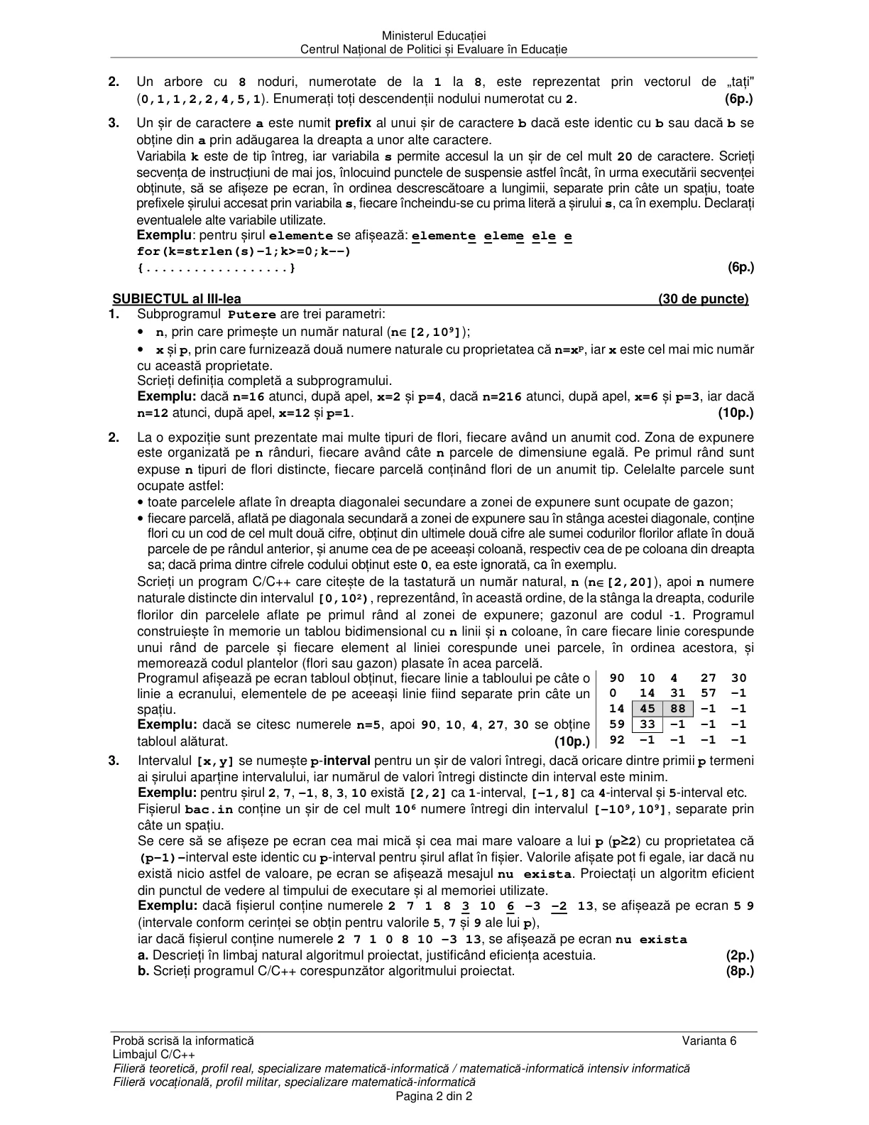 Pagina din subiect cu figura sau tabelul itemului