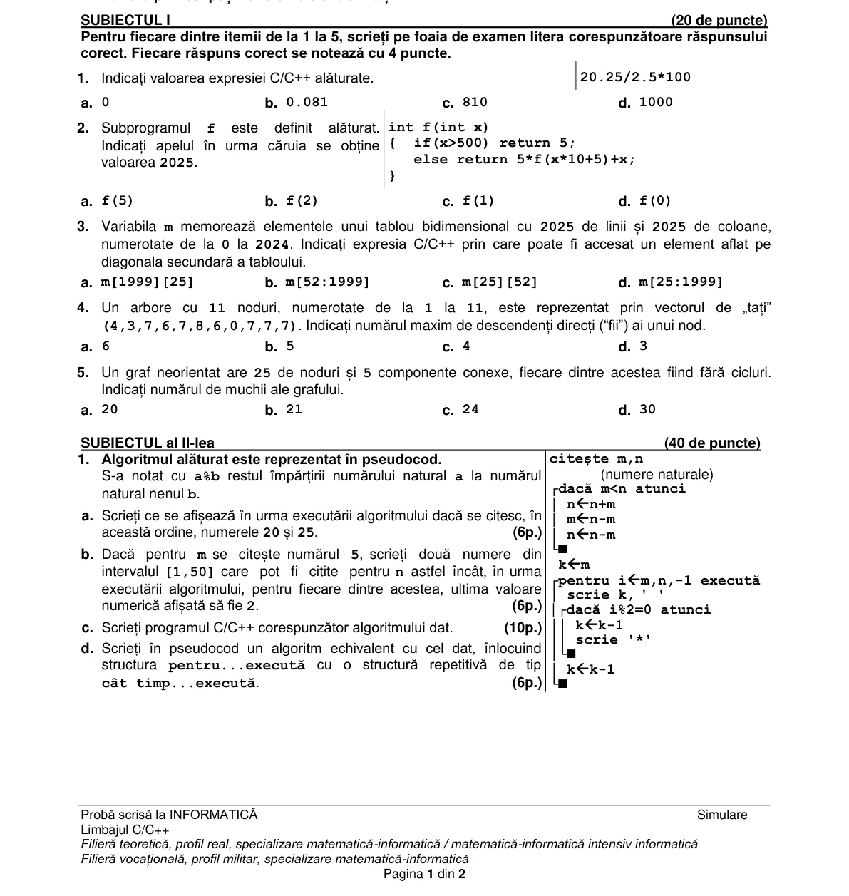 Pagina din subiect cu figura sau tabelul itemului