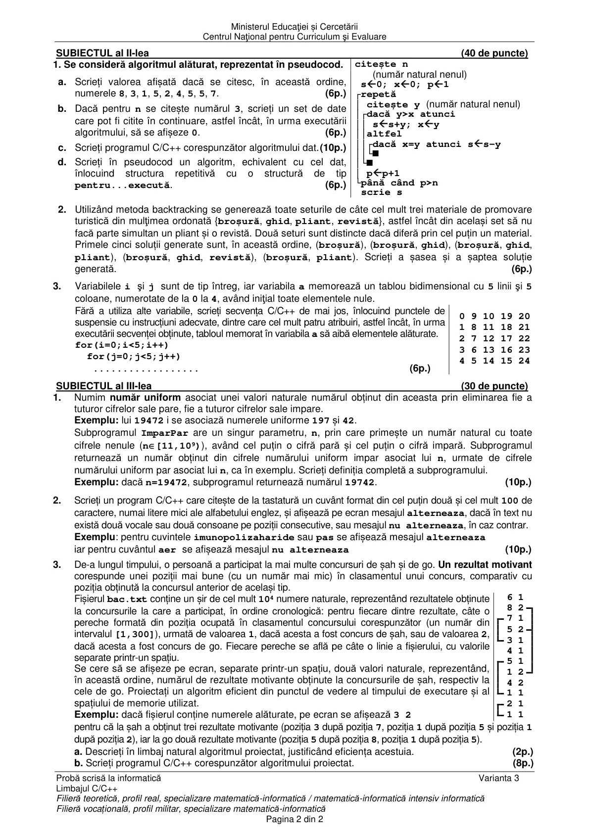 Pagina din subiect cu figura sau tabelul itemului