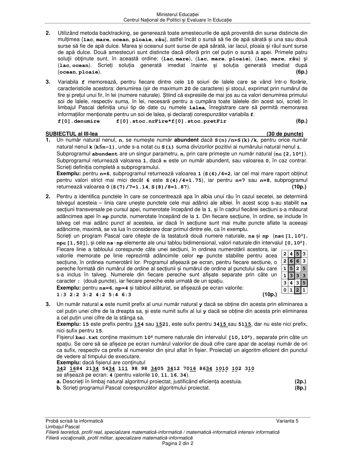 Pagina din subiect cu figura sau tabelul itemului