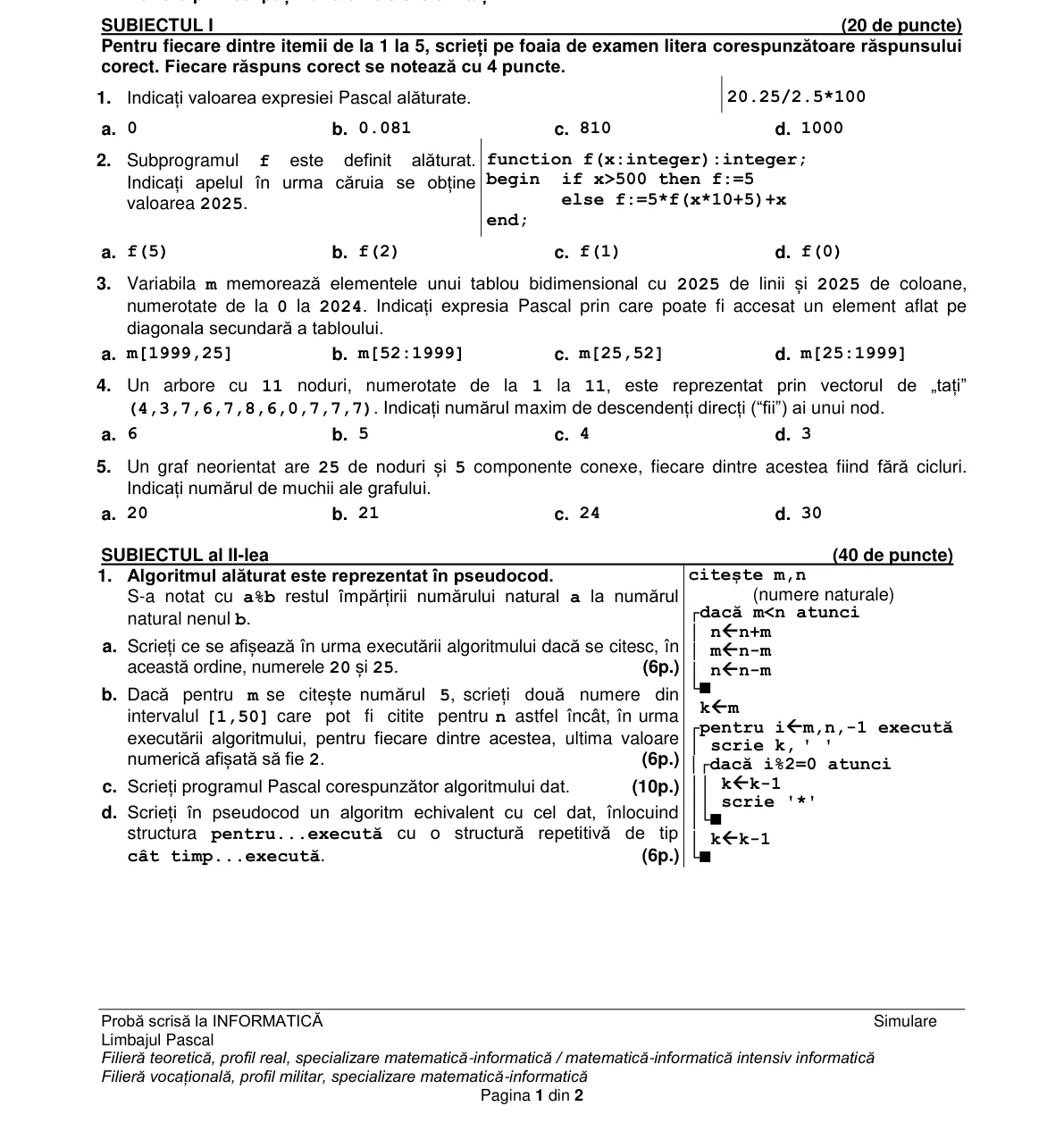 Pagina din subiect cu figura sau tabelul itemului