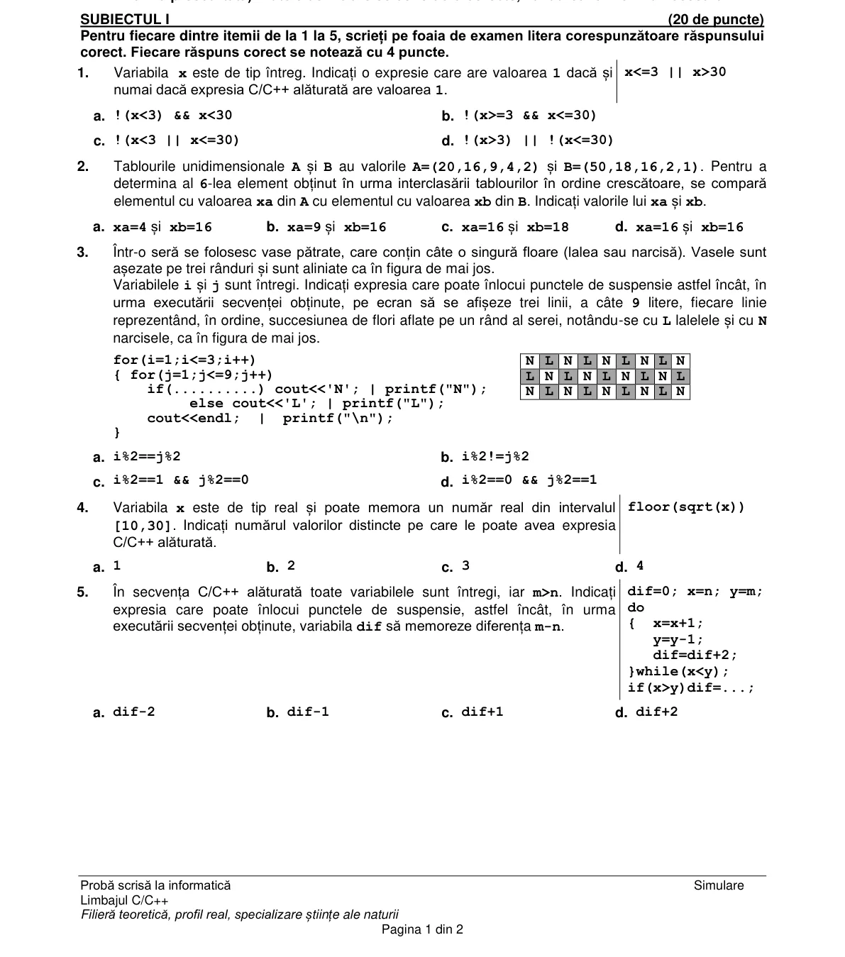 Pagina din subiect cu figura sau tabelul itemului