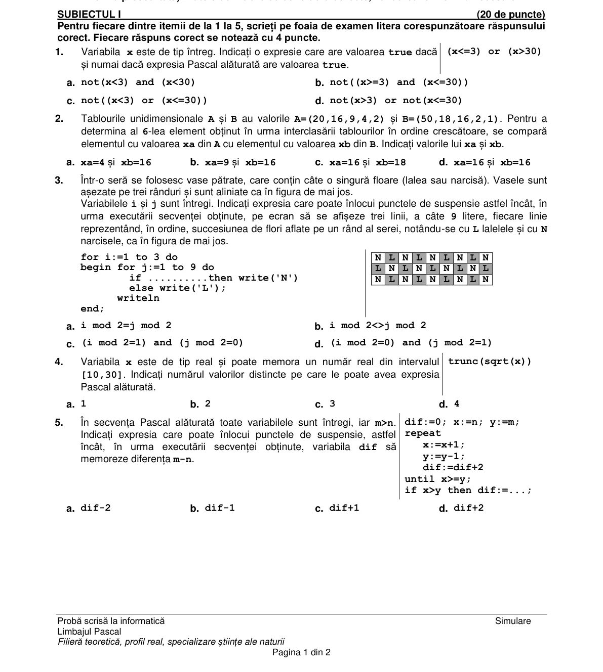 Pagina din subiect cu figura sau tabelul itemului