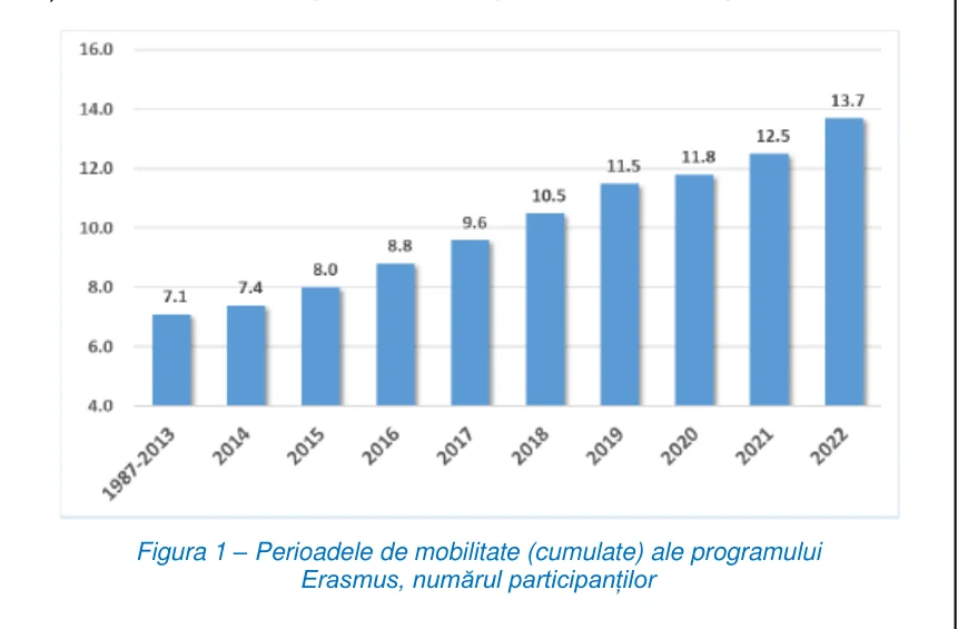 Figura din subiect