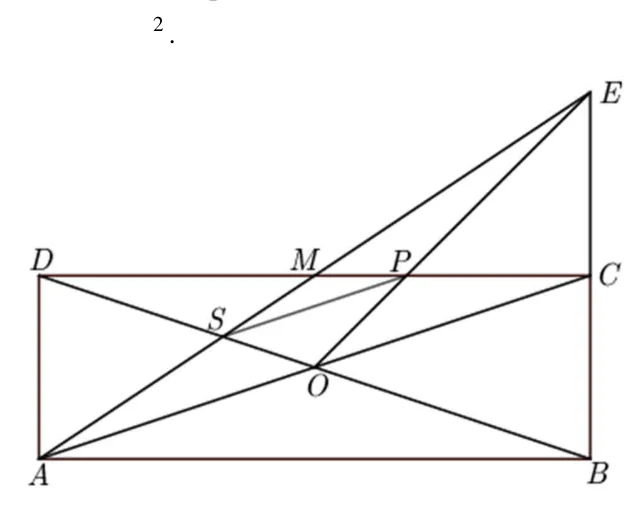 Figura din subiect