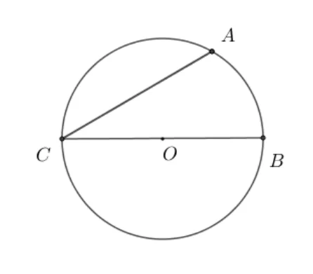 Figura din subiect