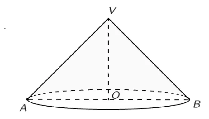 Figura din subiect