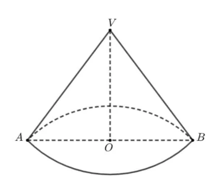Figura din subiect
