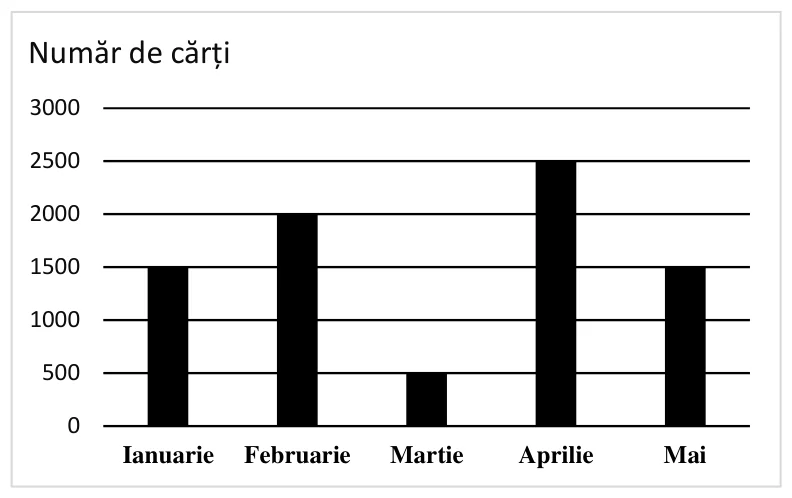 Figura din subiect