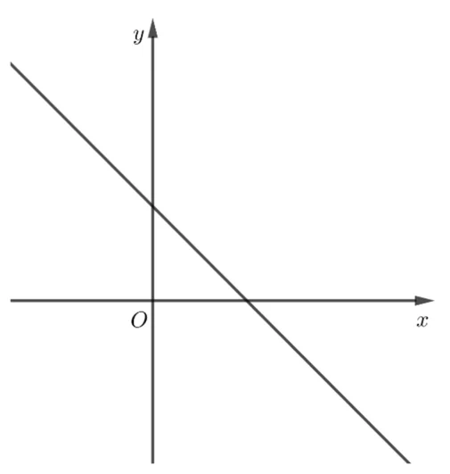 Figura din subiect