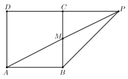 Figura din subiect